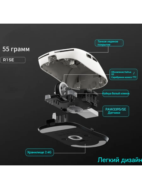 Купить VXE R1 PRO Max white-5.png